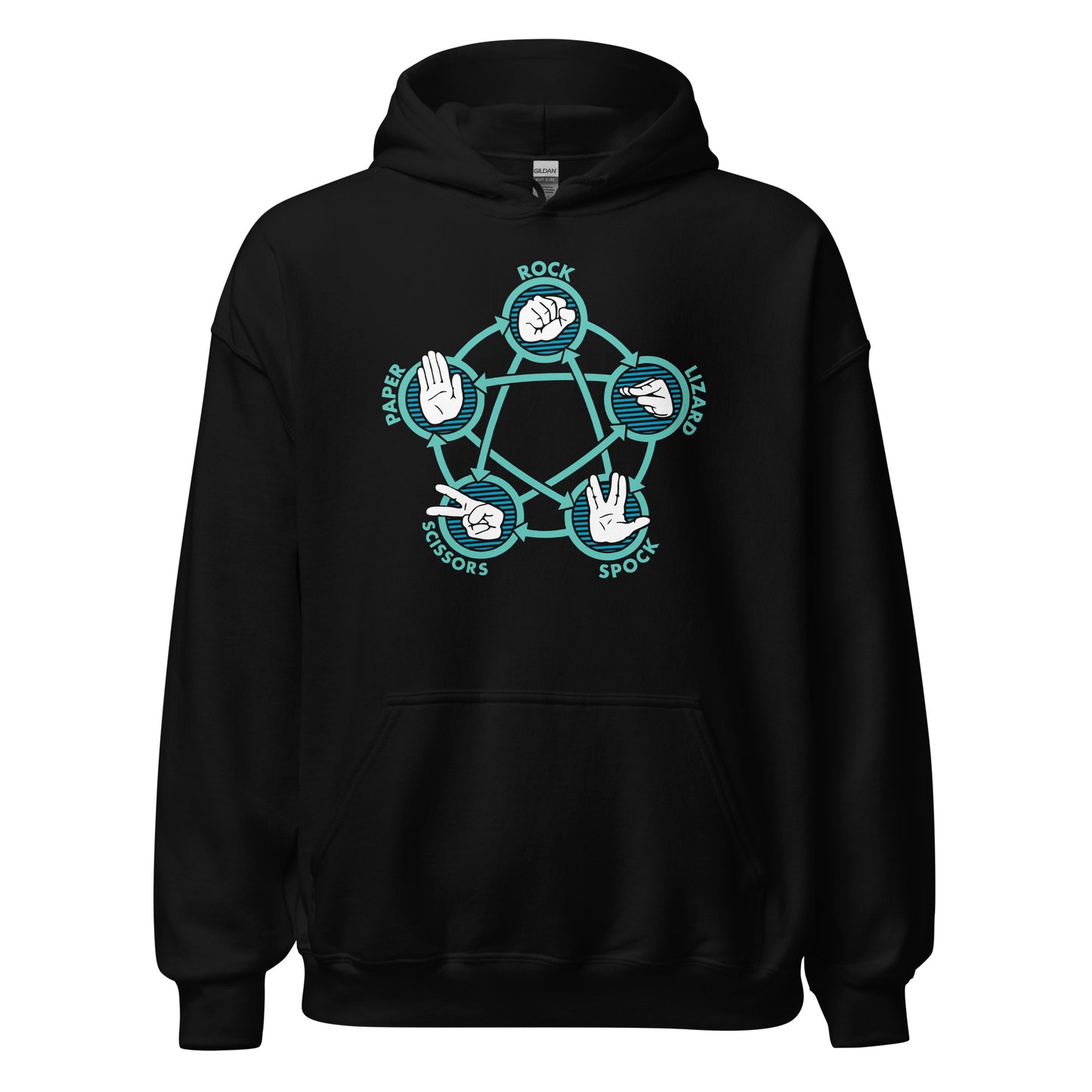 Sudadera Piedra, Papel, Tijera, Lagarto, Spock
