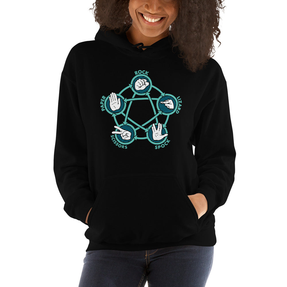 Sudadera Piedra, Papel, Tijera, Lagarto, Spock
