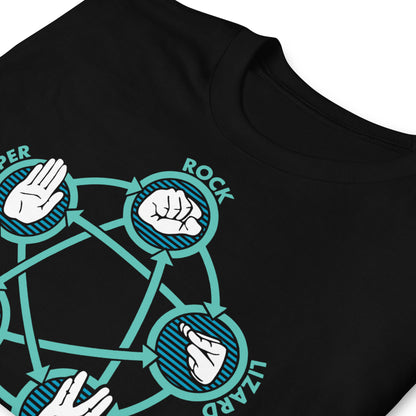 detalle de camiseta piedra papel tijera lagarto spock geek negra