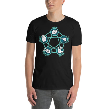 hombre con camiseta piedra papel tijera lagarto spock the big bang theory sheldon negra