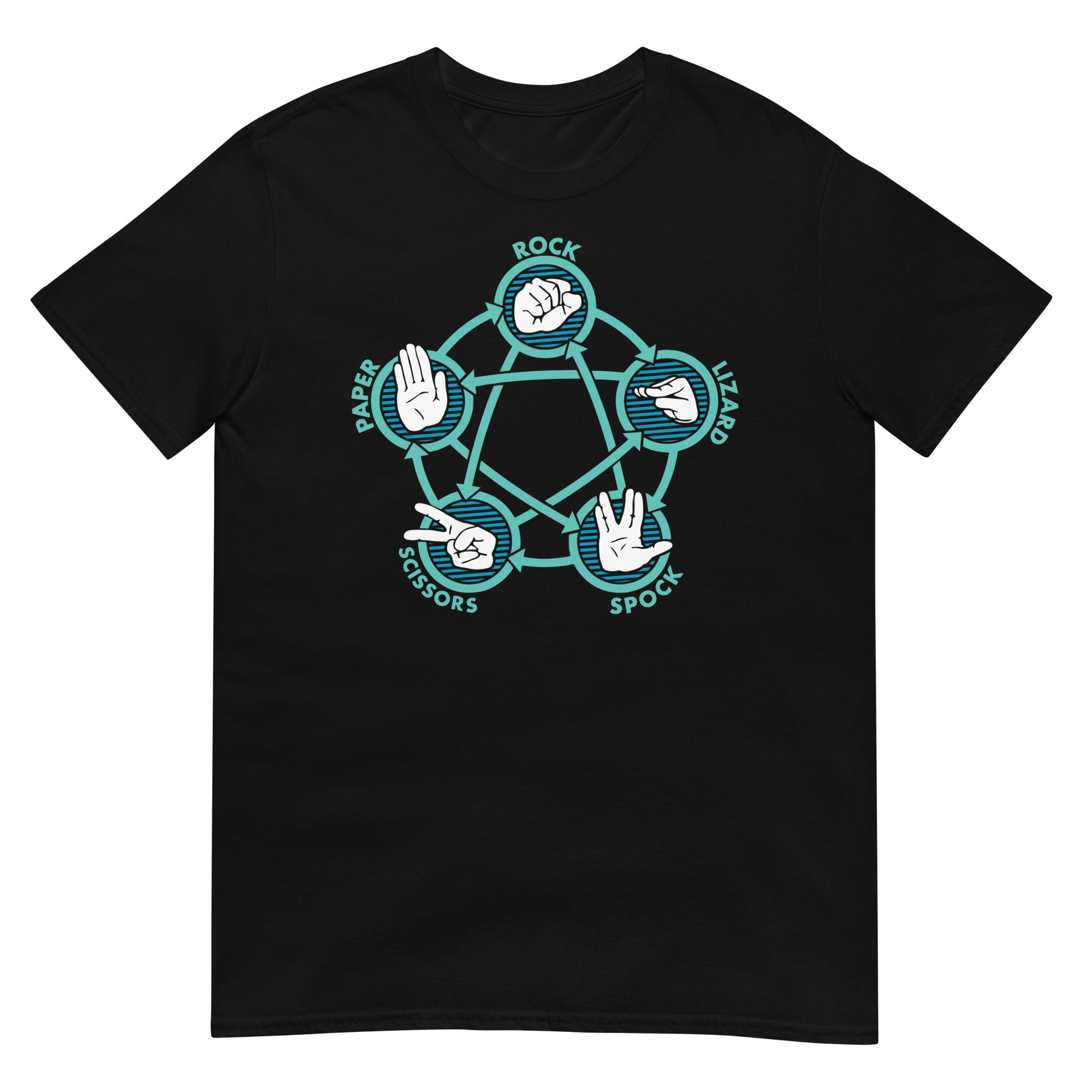 camiseta piedra papel tijera lagarto spock the big bang theory sheldon negra