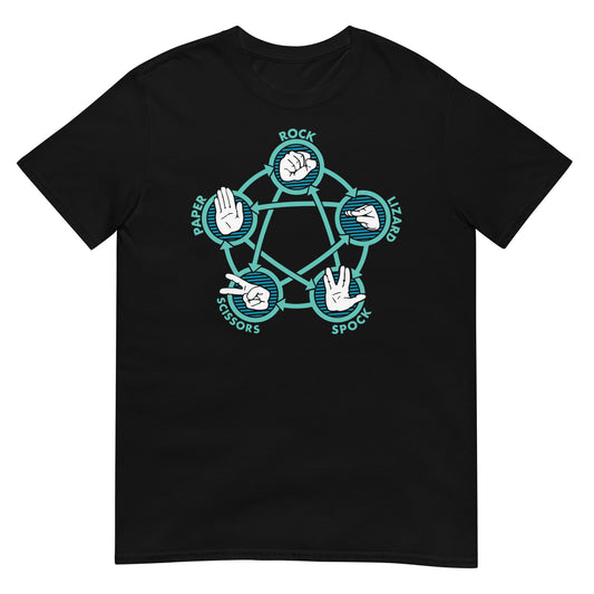 camiseta piedra papel tijera lagarto spock the big bang theory sheldon negra