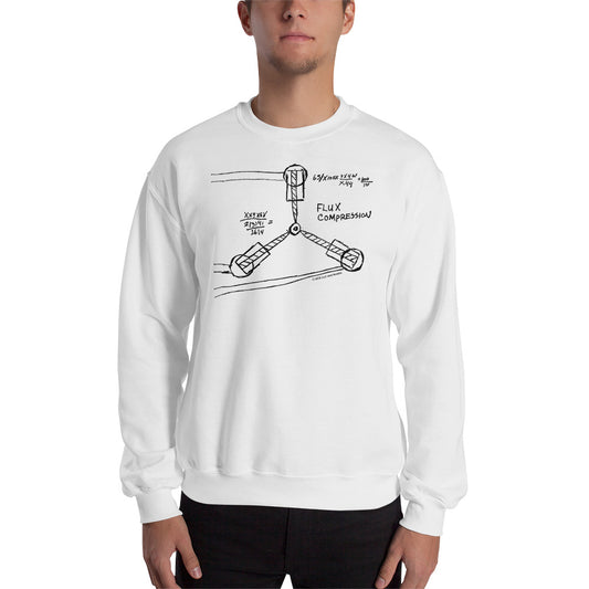 Sudadera Condensador de Fluzo
